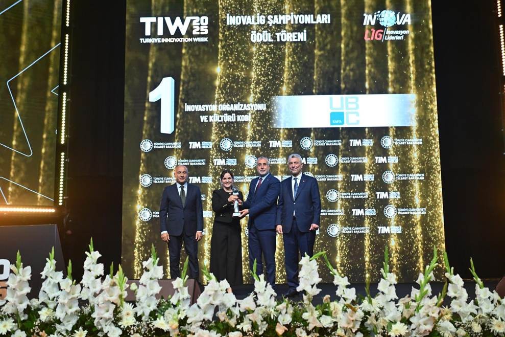 InovaLig 2025 Şampiyonuyuz!